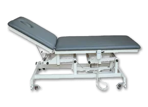 Treatment Tables Treatment Tables